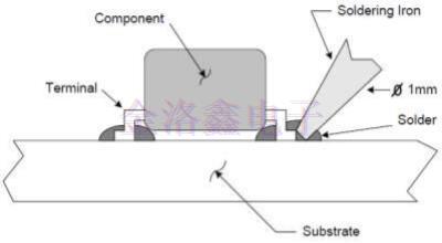 Diodes晶振公司推薦的焊接技術(shù) Diodes晶振公司推薦的焊接技術(shù)