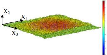 MHZ晶體振蕩模式的激光測量與識別 MHZ晶體振蕩模式的激光測量與識別