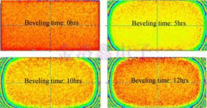 石英晶體第三泛音基本TS模式電阻研究報(bào)告