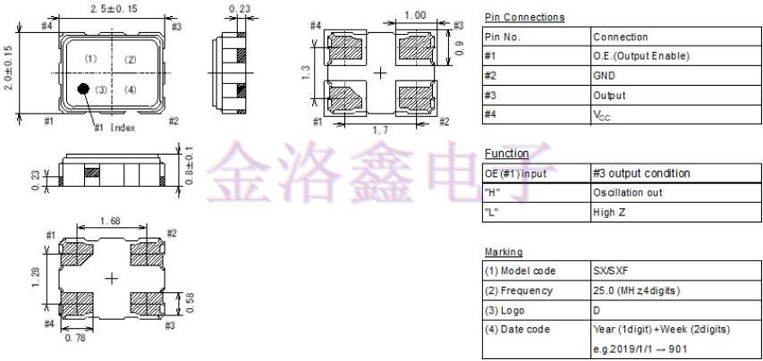 KDS晶振開發(fā)汽車安全系統(tǒng)用OSC系列 KDS晶振開發(fā)汽車安全系統(tǒng)用OSC系列