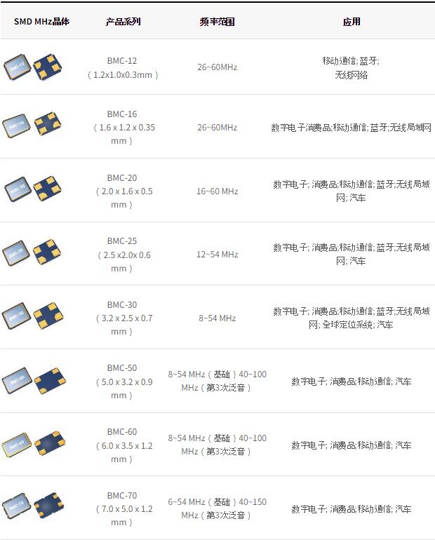 韓國Lihom Crystal產(chǎn)品介紹與品牌歷史 韓國Lihom Crystal產(chǎn)品介紹與品牌歷史