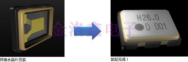 詳解KDS Crystal水晶裝置特性與技術(shù) 詳解KDS Crystal水晶裝置特性與技術(shù)