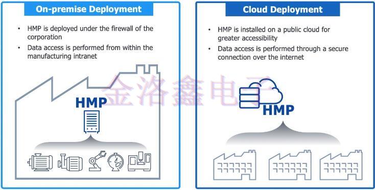 從中國制造到中國智造晶振扮演了什么角色? 從中國制造到中國智造晶振扮演了什么角色?