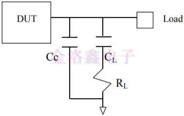 終止LVDS與LVPECL晶振阻抗不匹配的3種方法 終止LVDS與LVPECL晶振阻抗不匹配的3種方法