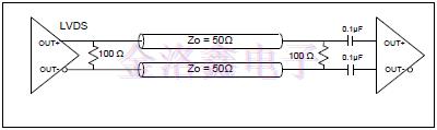 LVDS差分晶振的直流耦合終端建議 LVDS差分晶振的直流耦合終端建議