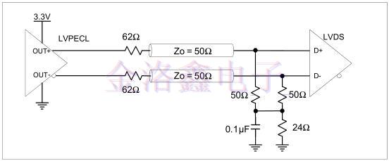 差分振蕩器驅(qū)動(dòng)自偏置差分輸入