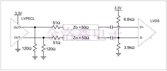 差分振蕩器驅(qū)動(dòng)自偏置差分輸入 差分振蕩器驅(qū)動(dòng)自偏置差分輸入