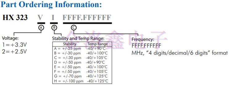 臺灣Diodes Crystal編碼FL1200112看似簡單實(shí)則暗藏玄機(jī)