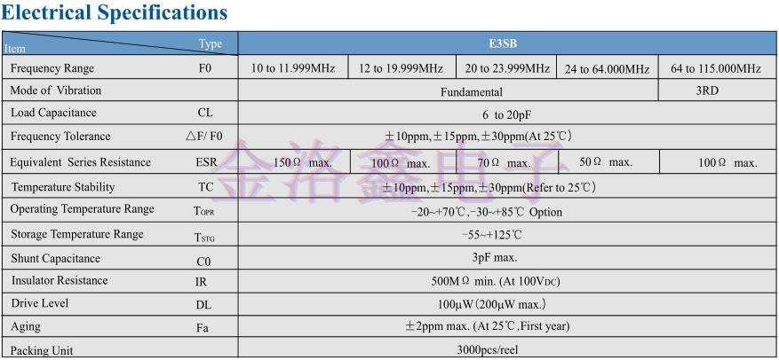 很多藍牙產品都要用到鴻星這顆E3SB12E000021E晶振 很多藍牙產品都要用到鴻星這顆E3SB12E000021E晶振