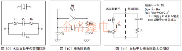 精工晶體Q-SC16S03220C5AAAF振蕩電路設(shè)計(jì)要領(lǐng) 精工晶體Q-SC16S03220C5AAAF振蕩電路設(shè)計(jì)要領(lǐng)