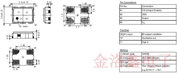 KDS小型車載安全用1XSE025000ARW振蕩器詳情及相關(guān)產(chǎn)品編碼 KDS小型車載安全用1XSE025000ARW振蕩器詳情及相關(guān)產(chǎn)品編碼
