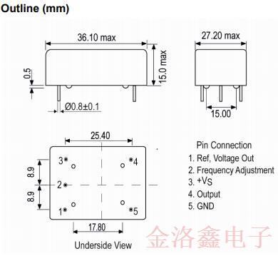 一種新型的超低相噪OCXO振蕩器誕生于IQD公司 一種新型的超低相噪OCXO振蕩器誕生于IQD公司