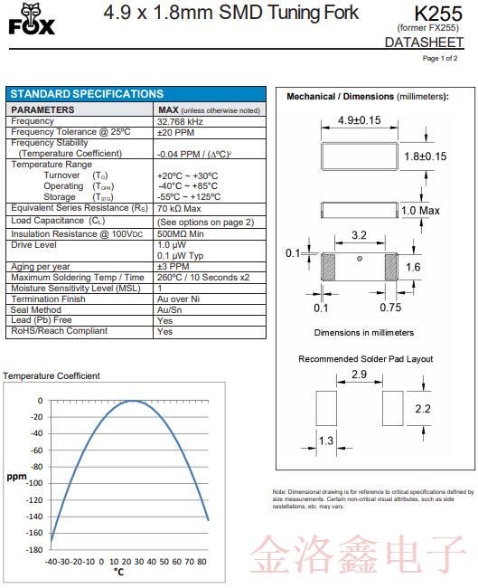 FOX?？怂笷SMLF貼片晶體系列變更通知