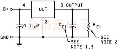 MIL-PRF-55310QPL標(biāo)準(zhǔn)晶體振蕩器性能規(guī)格表詳解