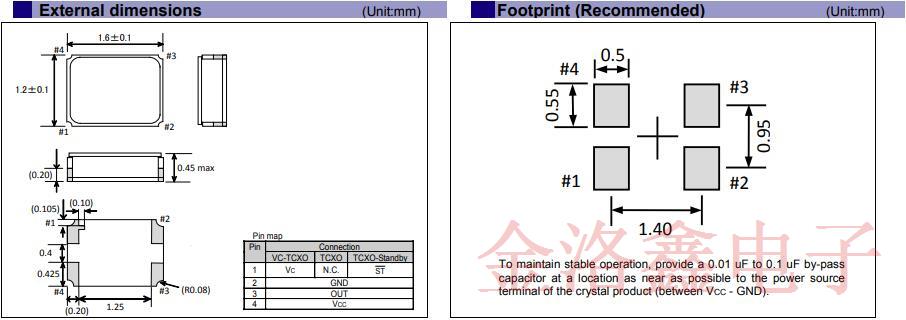 愛普生高溫范圍ST兼容TG1612SLN溫補(bǔ)晶振發(fā)布說明 愛普生高溫范圍ST兼容TG1612SLN溫補(bǔ)晶振發(fā)布說明