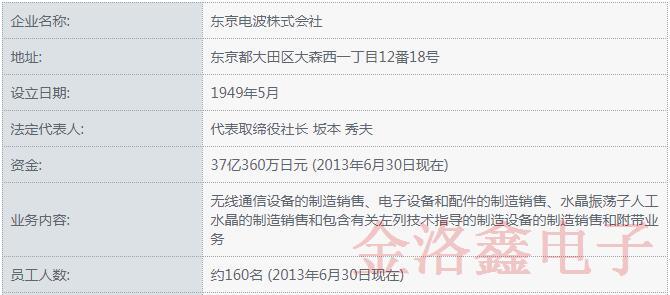 東京電波株式會社更名后其石英晶振生產(chǎn)范圍是否有影響? 東京電波株式會社更名后其石英晶振生產(chǎn)范圍是否有影響?