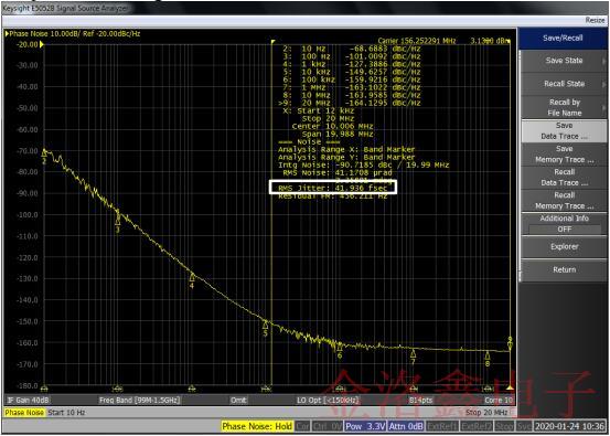 NDK成功開發(fā)出業(yè)內(nèi)最高工藝的低相位差分振蕩器系列 NDK成功開發(fā)出業(yè)內(nèi)最高工藝的低相位差分振蕩器系列