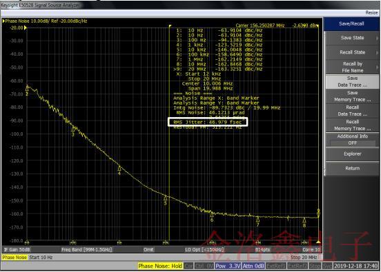 NDK成功開發(fā)出業(yè)內(nèi)最高工藝的低相位差分振蕩器系列 NDK成功開發(fā)出業(yè)內(nèi)最高工藝的低相位差分振蕩器系列