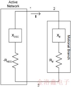深入了解IDT差分晶體振蕩器知識(shí)學(xué)庫(kù)