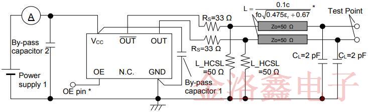 升級(jí)后的愛普生3225封裝低抖動(dòng)振蕩器性能讓人驚艷!