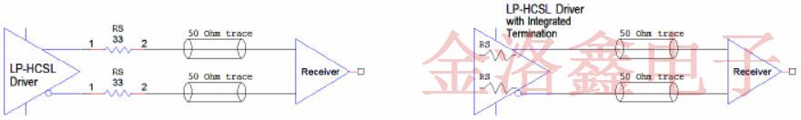 差分振蕩器傳統(tǒng)HCSL和低功耗HCSL之間的終端區(qū)別是什么? 差分振蕩器傳統(tǒng)HCSL和低功耗HCSL之間的終端區(qū)別是什么?