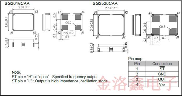 Epson車用新型晶體振蕩器SG2520CAA符合環(huán)保耐高溫要求 Epson車用新型晶體振蕩器SG2520CAA符合環(huán)保耐高溫要求