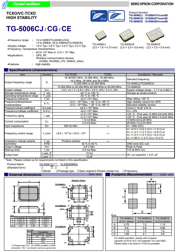 TG-5006CJ，TG-5006CG,TG-5006CE