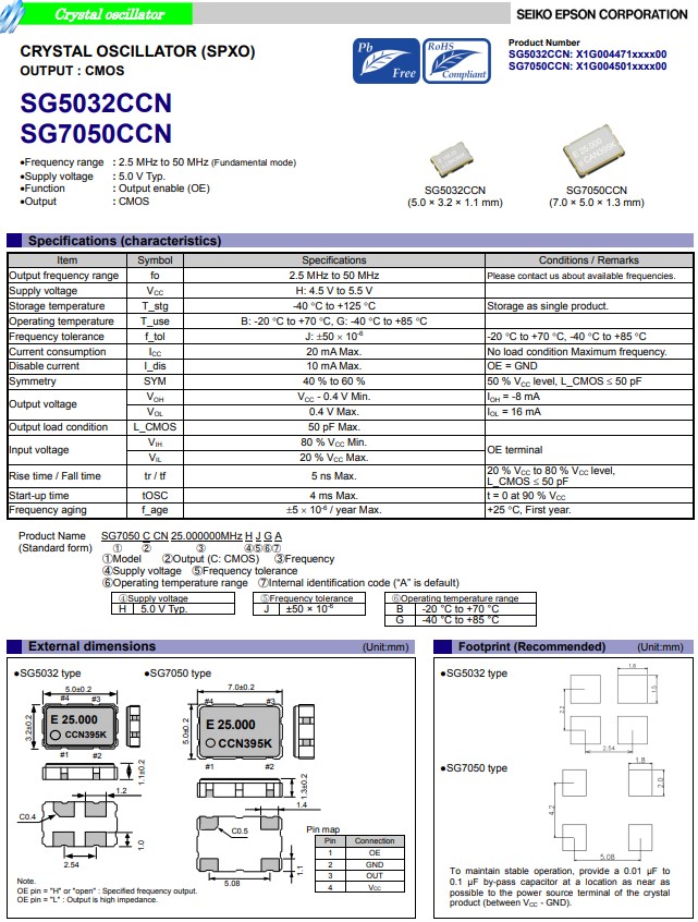SG5032CCN，SG7050CCN