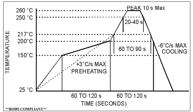 20251208090528 20251208090528