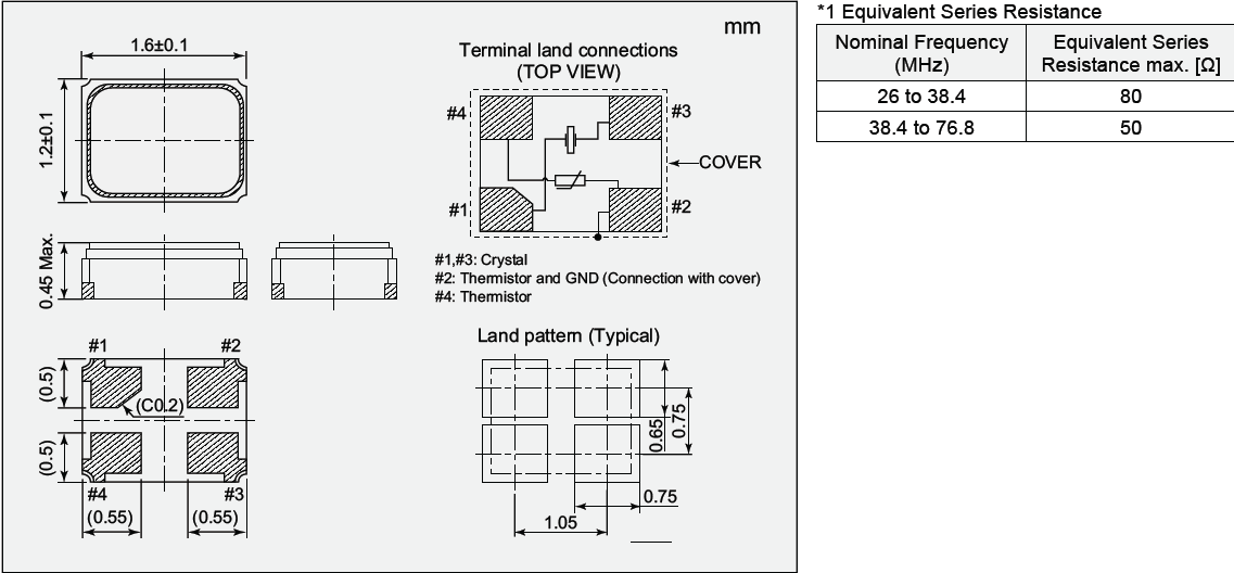 NDK晶振,貼片晶振,NX1612SB晶振 NDK晶振,貼片晶振,NX1612SB晶振