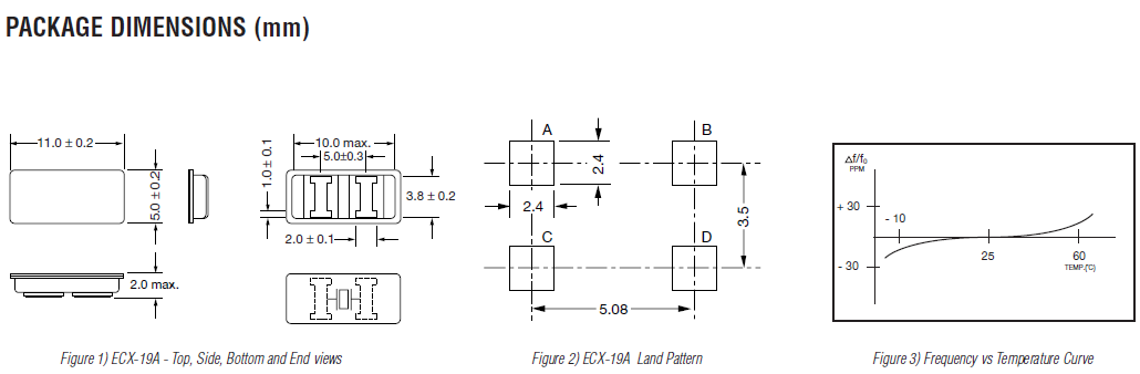 ECS晶體,貼片晶振,ECX-19A晶振 ECS晶體,貼片晶振,ECX-19A晶振