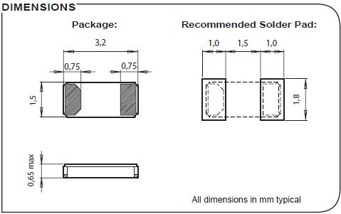 CM7V-T1A 3215 CM7V-T1A 3215