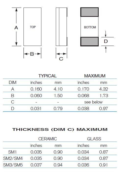 歐美陶瓷貼片諧振器,二腳4115焊盤晶振,CX9SMAT晶振