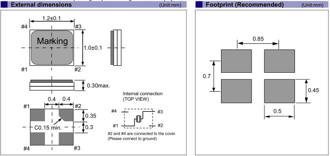 日本愛普生公司推出2019新品FA1210AN晶振 日本愛普生公司推出2019新品FA1210AN晶振