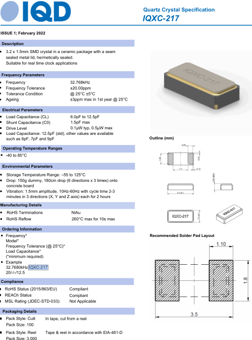 IQXC-217 11 IQXC-217 11