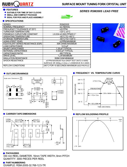 RSM200S 11 RSM200S 11