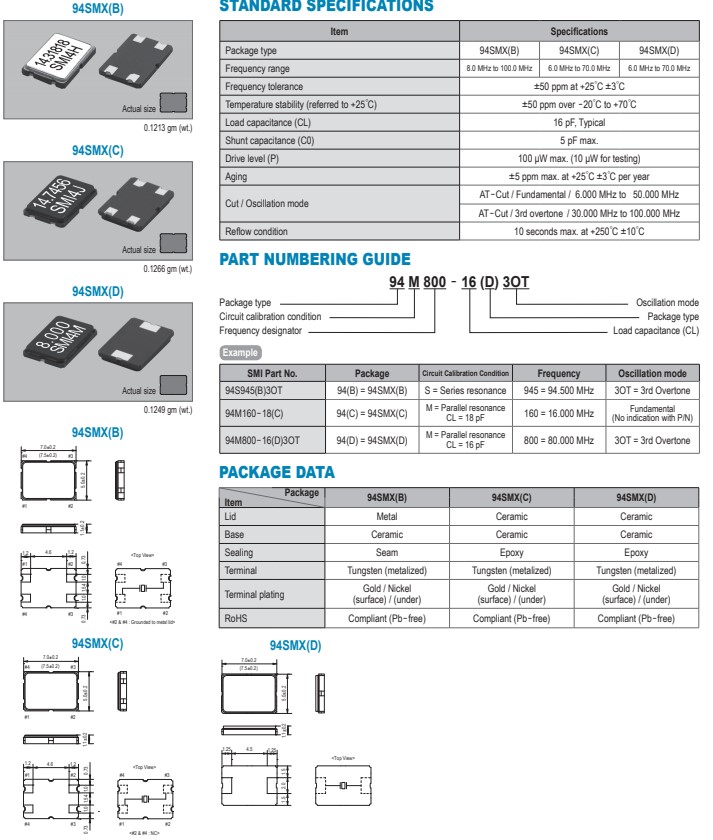 94SMX(D) 11 94SMX(D) 11