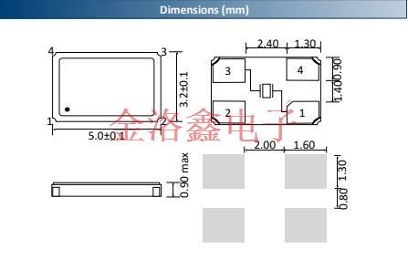 531?SMX‐4 尺寸 531?SMX‐4 尺寸
