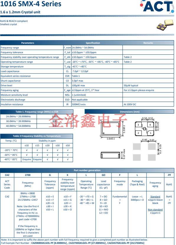 1016SMX-4 11 1016SMX-4 11