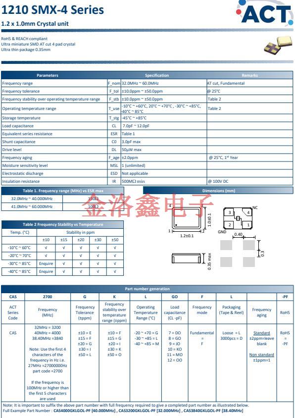1210SMX-4 11 1210SMX-4 11