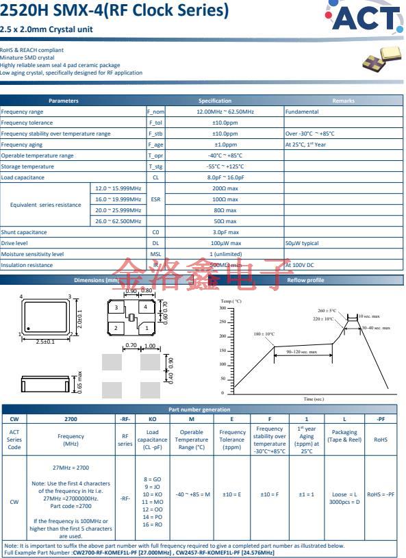 2520H SMX‐4 11 2520H SMX‐4 11