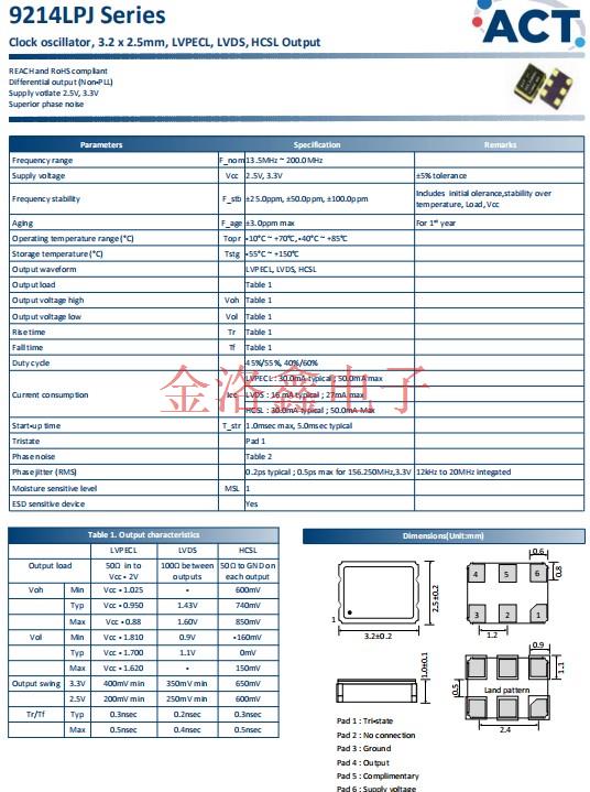 9214LPJ 11 9214LPJ 11