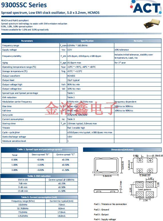 9300SSC 11 9300SSC 11