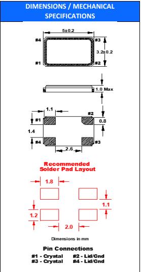 FOX晶振FX532B,FX532B-12.000無源諧振器 FOX晶振FX532B,FX532B-12.000無源諧振器