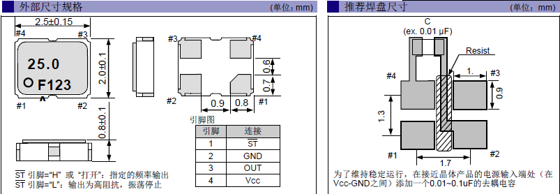 SG-210STF 2520 CMOS SG-210STF 2520 CMOS