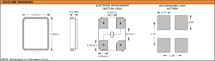 SXT214 2016 SXT214 2016