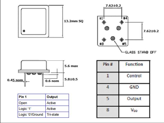 CPPL4尺寸圖 CPPL4尺寸圖