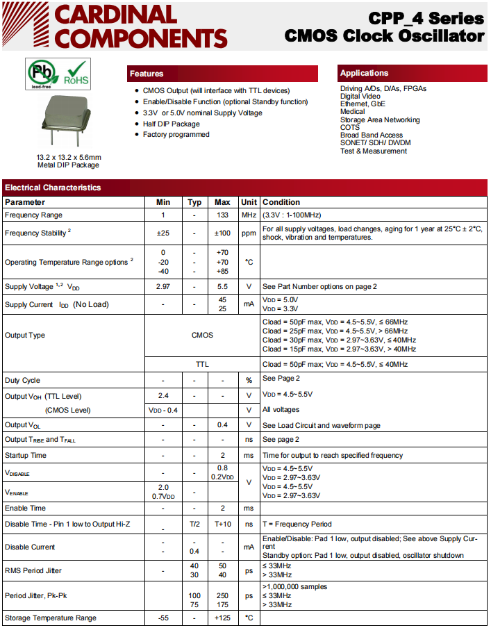 cpp4規(guī)格圖 cpp4規(guī)格圖