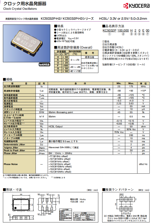KC5032P-H2 KC5032P-H2