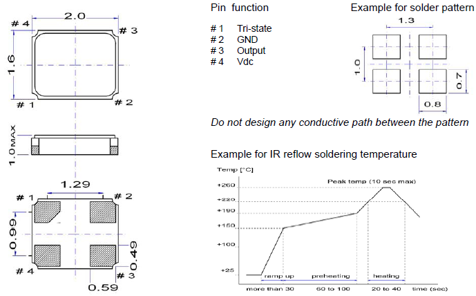 MCO-7S 2016 OSC MCO-7S 2016 OSC